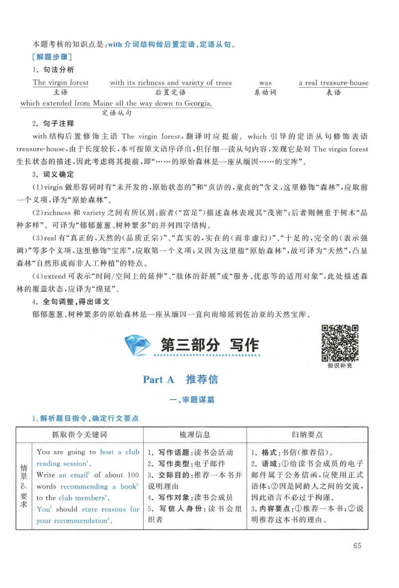 2015年考研英语一真题解析_27考研真题_考研英语一、二真题+解析（1994-2026）_0.考研英语一真题与解析（1980-2026）_2.2010-2024年英语一真题及解析_2010-2023答案解析