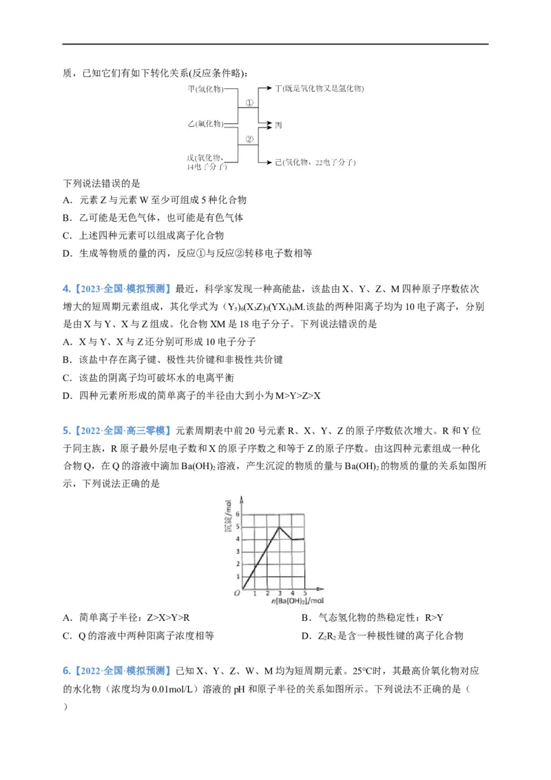 点击05『原来是你』元素周期律--2023年高考化学热点&middot;重点&middot;难点（全国通用）（测试版）_05高考化学_通用版（老高考）复习资料_2023年复习资料_专项复习