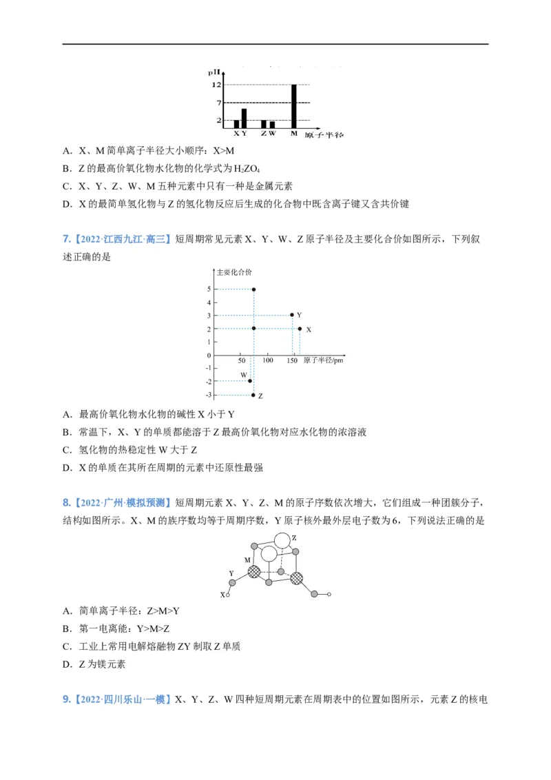 点击05『原来是你』元素周期律--2023年高考化学热点&middot;重点&middot;难点（全国通用）（测试版）_05高考化学_通用版（老高考）复习资料_2023年复习资料_专项复习