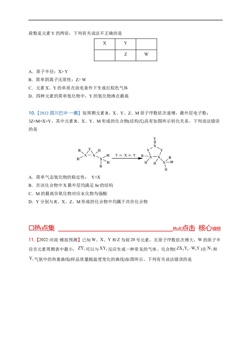 点击05『原来是你』元素周期律--2023年高考化学热点&middot;重点&middot;难点（全国通用）（测试版）_05高考化学_通用版（老高考）复习资料_2023年复习资料_专项复习