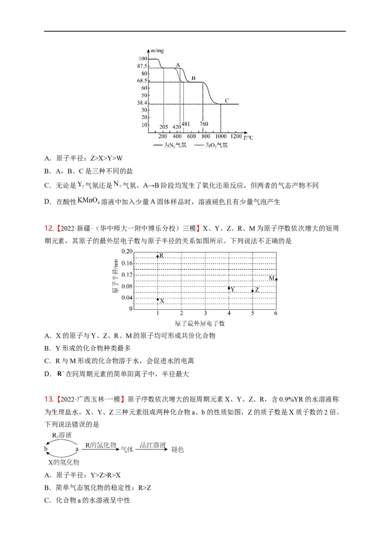 点击05『原来是你』元素周期律--2023年高考化学热点&middot;重点&middot;难点（全国通用）（测试版）_05高考化学_通用版（老高考）复习资料_2023年复习资料_专项复习