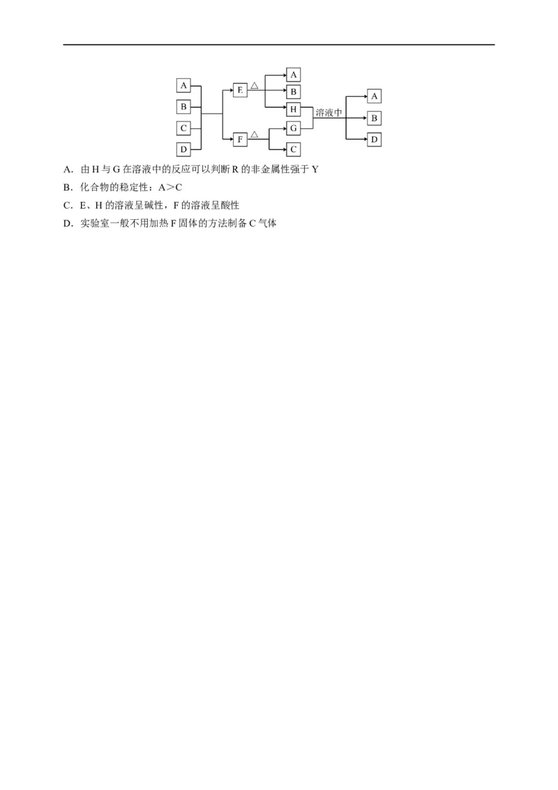 点击05『原来是你』元素周期律--2023年高考化学热点&middot;重点&middot;难点（全国通用）（测试版）_05高考化学_通用版（老高考）复习资料_2023年复习资料_专项复习