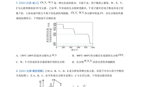 点击05『原来是你』元素周期律--2023年高考化学热点&middot;重点&middot;难点（全国通用）（测试版）_05高考化学_通用版（老高考）复习资料_2023年复习资料_专项复习