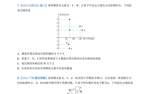 点击05『原来是你』元素周期律--2023年高考化学热点&middot;重点&middot;难点（全国通用）（测试版）_05高考化学_通用版（老高考）复习资料_2023年复习资料_专项复习