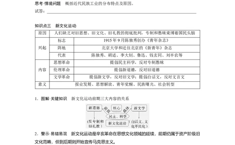 板块二　第八单元　第24讲　北洋军阀统治时期的政治、经济与文化_07高考历史_2025年新高考资料_一轮复习_2025高考大一轮复习历史（通史版）_学生用书Word版文档全书_大一轮复习讲义