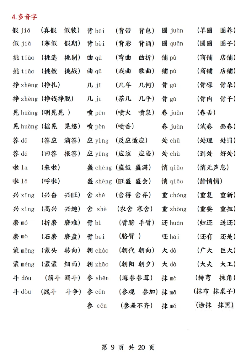 三上语文全册知识点归类（常考词语、古诗、名言、课内重点20页）(1)_小学1-6年级常用的上册资源汇总_三年级上册资料(1)