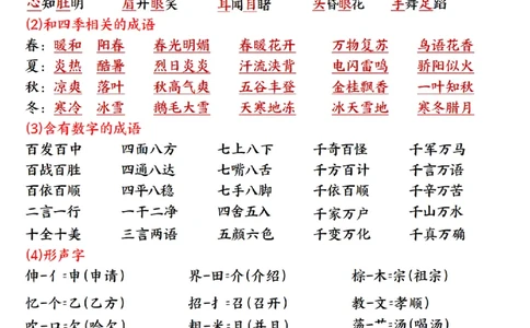 三上语文全册知识点归类（常考词语、古诗、名言、课内重点20页）(1)_小学1-6年级常用的上册资源汇总_三年级上册资料(1)