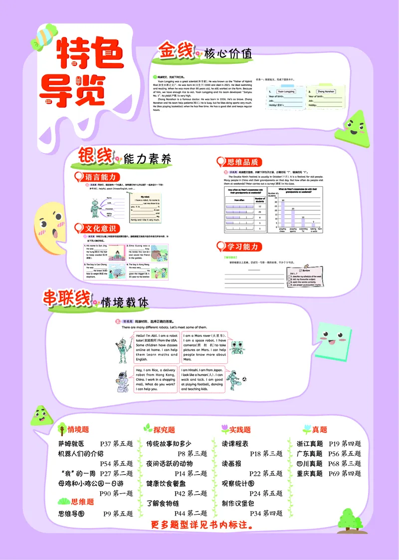五上作业本-英语RP_小学1-6年级《黄冈小状元》含测评卷和作业本_25秋黄冈小状元作业本3-6英语人教版