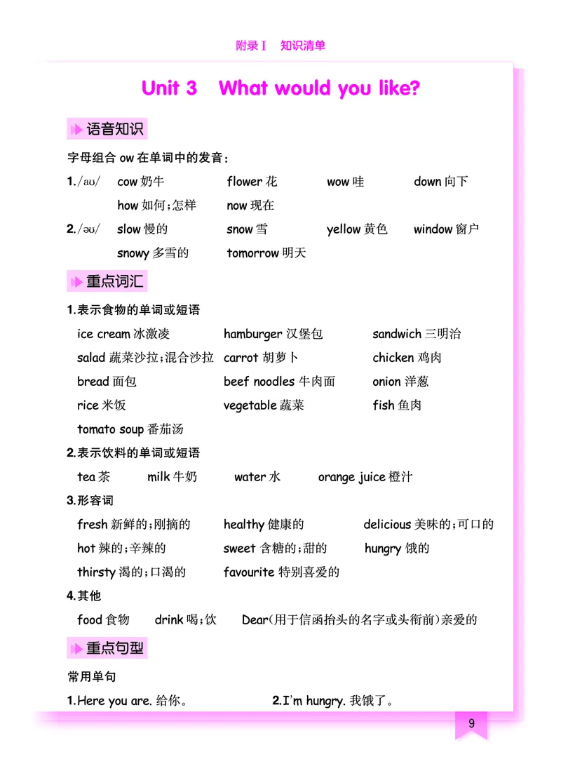 五上作业本-英语RP_小学1-6年级《黄冈小状元》含测评卷和作业本_25秋黄冈小状元作业本3-6英语人教版