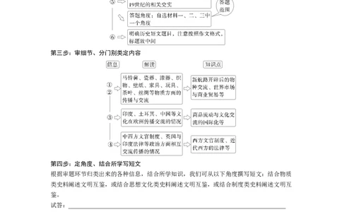 板块四　第十二单元　阶段贯通12　工场手工业时期_07高考历史_2025年新高考资料_一轮复习_2025高考大一轮复习讲义+课件精准备考2025年新高三历史一轮复习备课课件（完结）