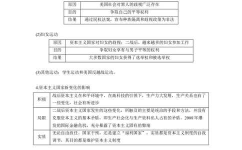 板块四　第十五单元　第45讲　战后资本主义国家的新变化_07高考历史_2025年新高考资料_一轮复习_2025高考大一轮复习讲义+课件精准备考2025年新高三历史一轮复习备课课件（完结）_471