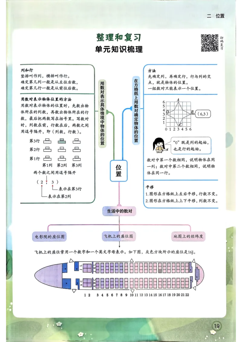 五年级数学上册人教版25秋《黄冈小状元作业本》_小学1-6年级《黄冈小状元》含测评卷和作业本_「1-6年级数学上册人教版黄冈小状元作业本》」含测评卷+答案