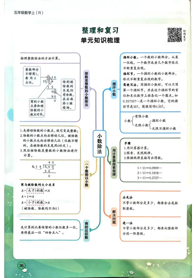 五年级数学上册人教版25秋《黄冈小状元作业本》_小学1-6年级《黄冈小状元》含测评卷和作业本_「1-6年级数学上册人教版黄冈小状元作业本》」含测评卷+答案