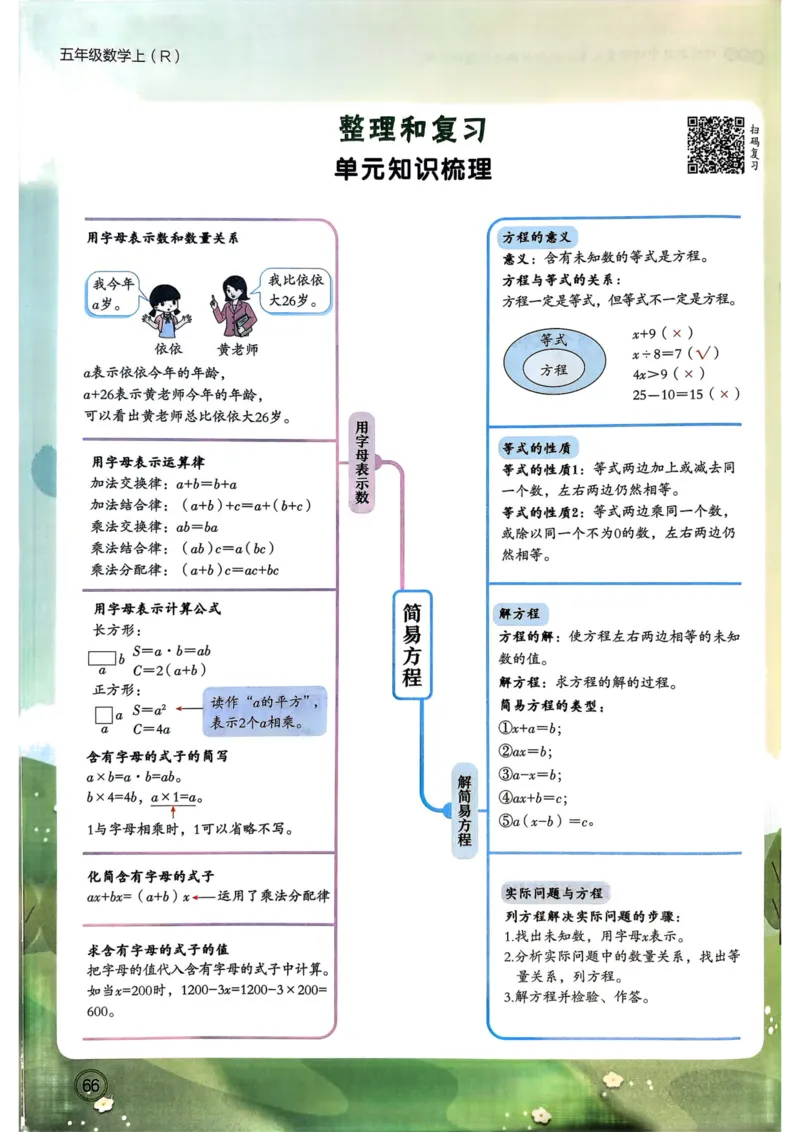 五年级数学上册人教版25秋《黄冈小状元作业本》_小学1-6年级《黄冈小状元》含测评卷和作业本_「1-6年级数学上册人教版黄冈小状元作业本》」含测评卷+答案