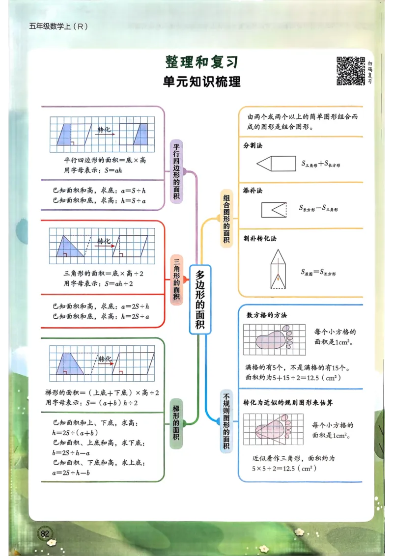 五年级数学上册人教版25秋《黄冈小状元作业本》_小学1-6年级《黄冈小状元》含测评卷和作业本_「1-6年级数学上册人教版黄冈小状元作业本》」含测评卷+答案