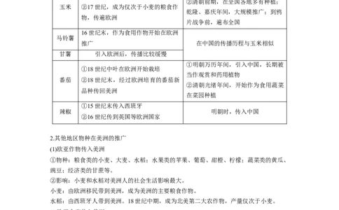 版块五　第十七单元　第58讲　食物生产与社会生活_07高考历史_2025年新高考资料_一轮复习_2025高考大一轮复习讲义+课件精准备考2025年新高三历史一轮复习备课课件（完结）_552