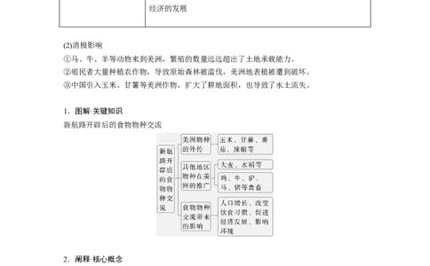 版块五　第十七单元　第58讲　食物生产与社会生活_07高考历史_2025年新高考资料_一轮复习_2025高考大一轮复习讲义+课件精准备考2025年新高三历史一轮复习备课课件（完结）_552