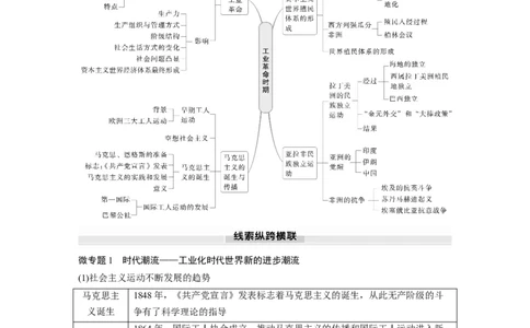 板块四　第十三单元　阶段贯通13　工业革命时期_07高考历史_2025年新高考资料_一轮复习_2025高考大一轮复习讲义+课件精准备考2025年新高三历史一轮复习备课课件（完结）_130