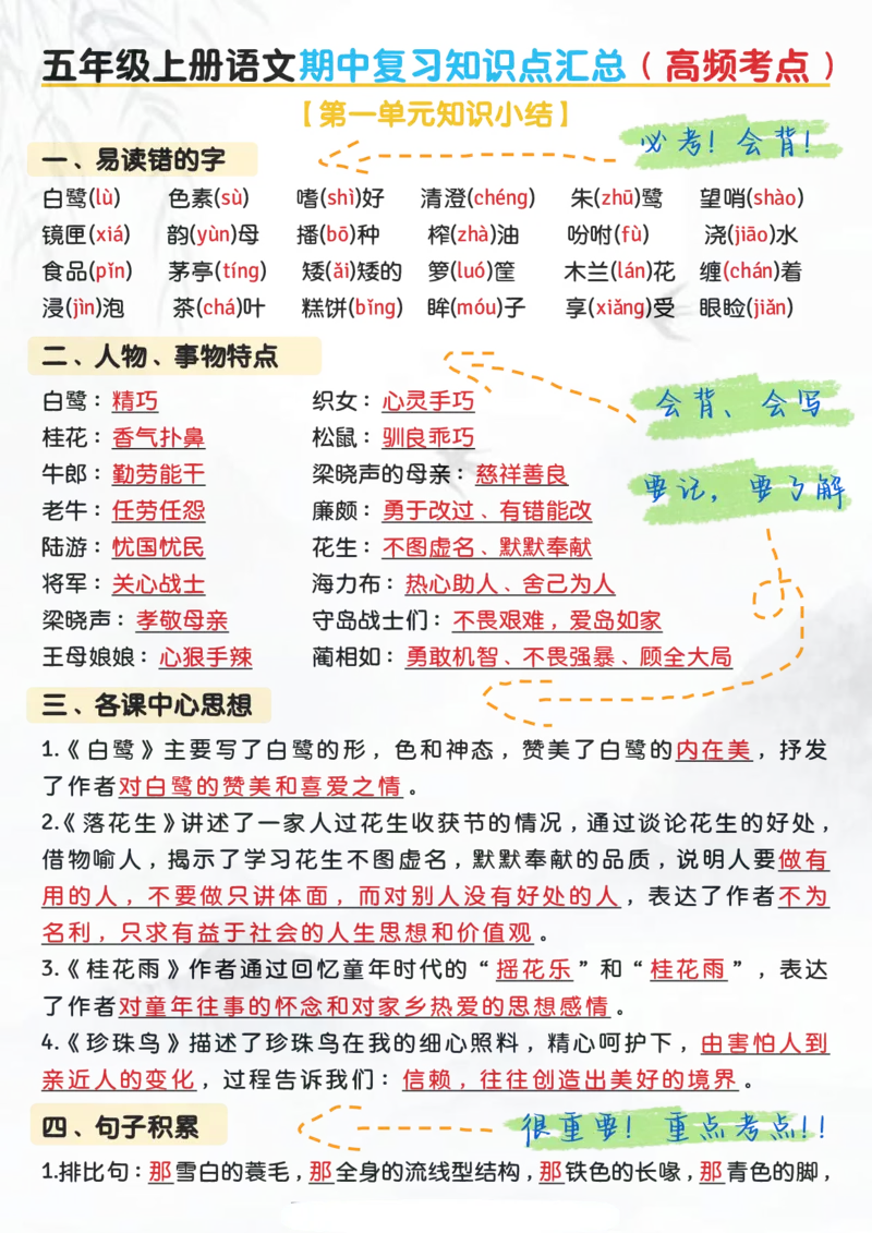 五上语文-期中高频考点知识汇总-第1-4单元(1)(1)(1)_小学1-6年级常用的上册资源汇总_五年级上册资料(1)