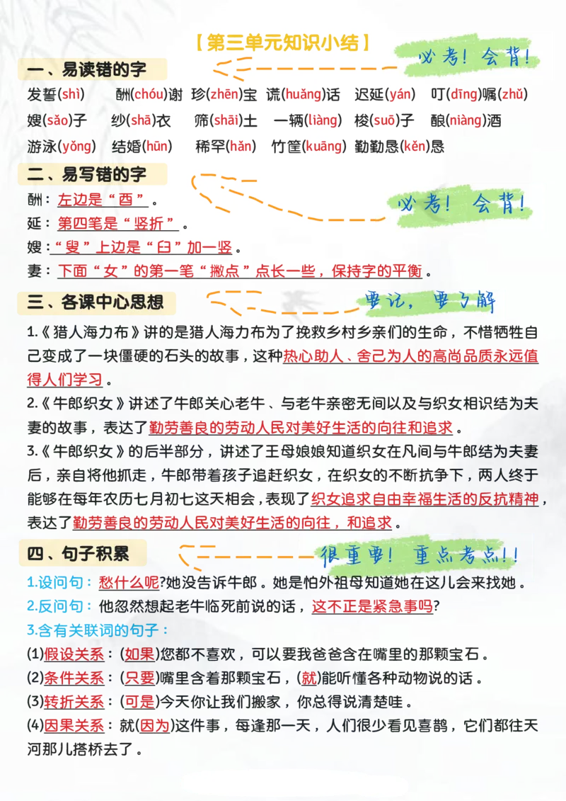 五上语文-期中高频考点知识汇总-第1-4单元(1)(1)(1)_小学1-6年级常用的上册资源汇总_五年级上册资料(1)