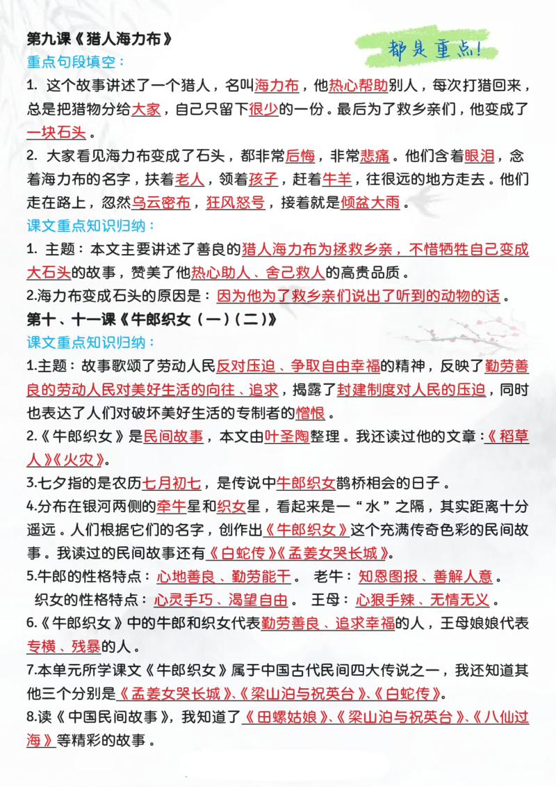 五上语文-期中高频考点知识汇总-第1-4单元(1)(1)(1)_小学1-6年级常用的上册资源汇总_五年级上册资料(1)