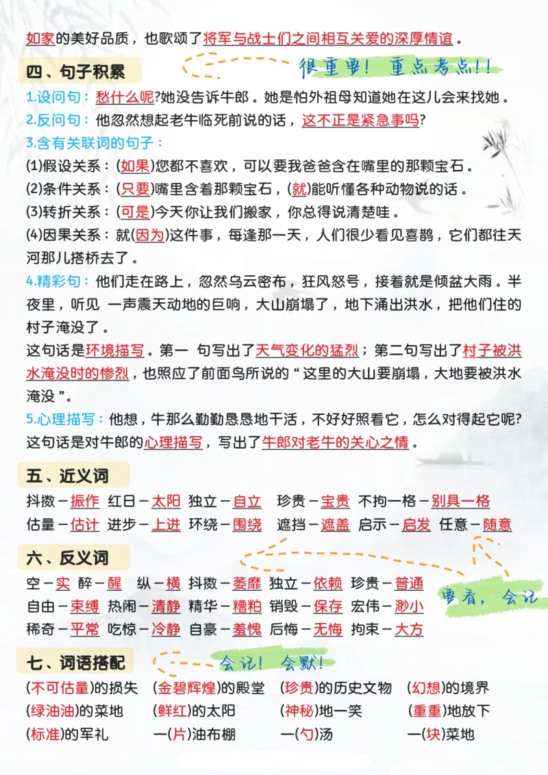 五上语文-期中高频考点知识汇总-第1-4单元(1)(1)(1)_小学1-6年级常用的上册资源汇总_五年级上册资料(1)