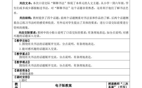 口语交际：聊聊书法优质版教案_25秋1-6年级语文上册课件教案_25秋统编版语文六年级上册_统编版语文六年级上册教学资源包（25秋七彩课堂）_7.第七单元_口语交际：聊聊书法_教案
