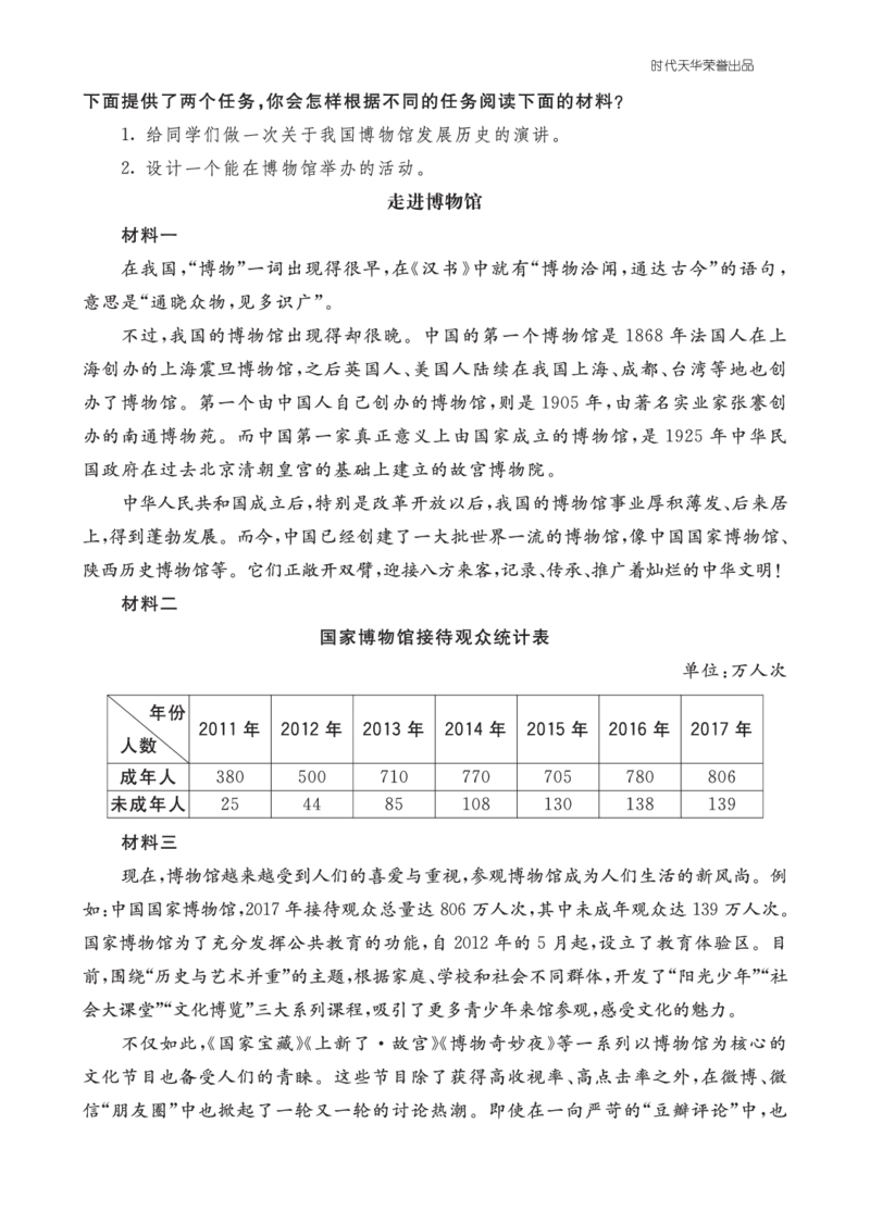 六语上-类文阅读12_25秋1-6年级语文上册课件教案_25秋统编版语文六年级上册_统编版语文六年级上册教学资源包（25秋七彩课堂）_3(1).第三单元_12故宫博物院_类文阅读