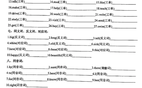 四上英语专项按要求写单词_小学1-6年级常用的上册资源汇总_四年级上册资料(1)