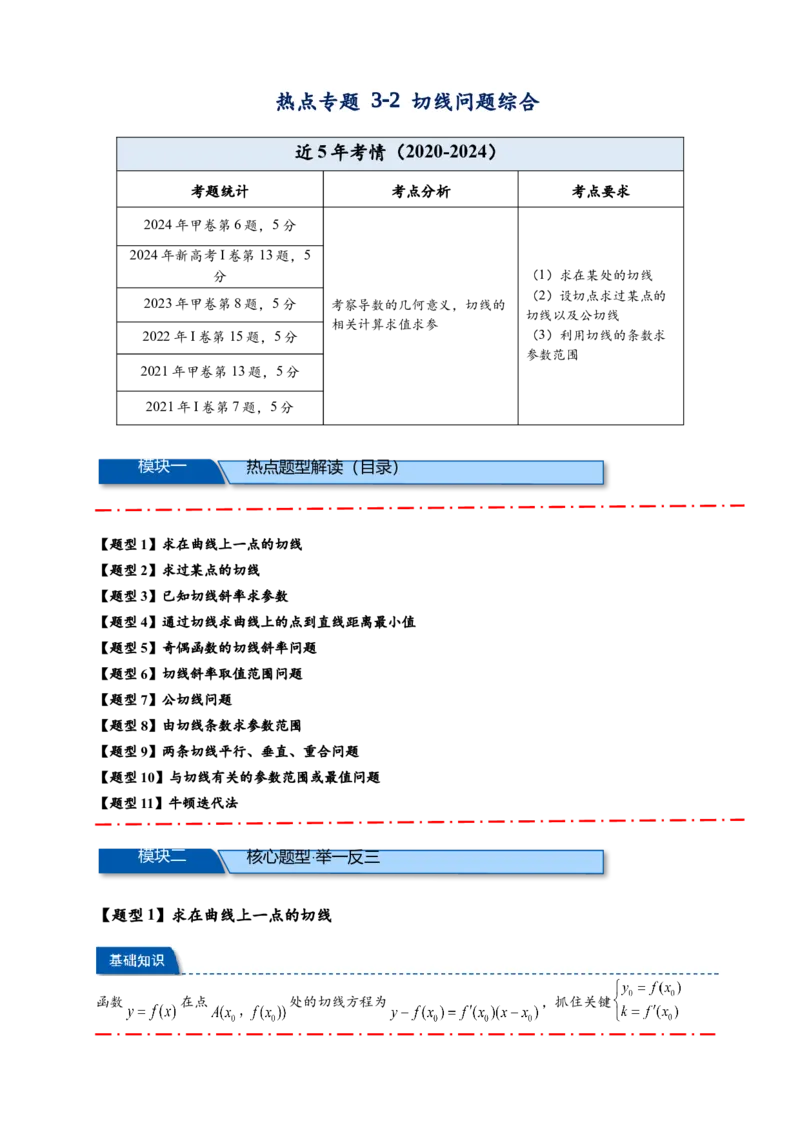 热点专题3-2切线问题综合11类题型（解析版）-2025年高考数学热点题型追踪与重难点专题突破（新高考专用）_02高考数学_2025年新高考资料_二轮复习