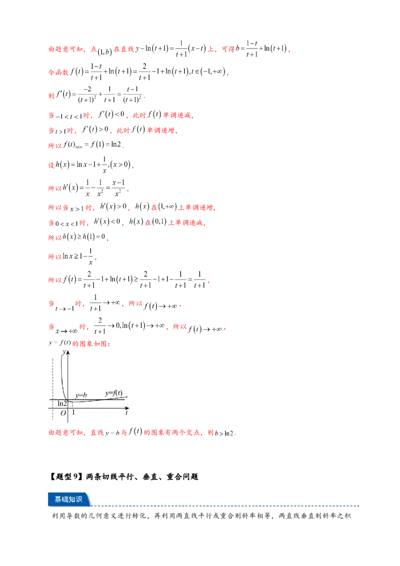 热点专题3-2切线问题综合11类题型（解析版）-2025年高考数学热点题型追踪与重难点专题突破（新高考专用）_02高考数学_2025年新高考资料_二轮复习