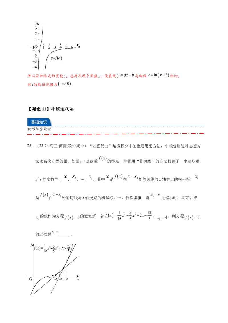 热点专题3-2切线问题综合11类题型（解析版）-2025年高考数学热点题型追踪与重难点专题突破（新高考专用）_02高考数学_2025年新高考资料_二轮复习