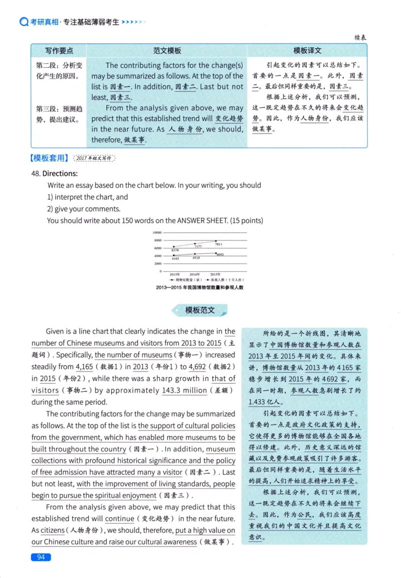 真题方法篇英语（二）_27考研真题_考研英语一、二真题+解析（1994-2026）_02.考研真相_2027《考研真相》（英二）