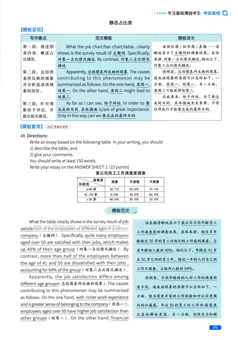 真题方法篇英语（二）_27考研真题_考研英语一、二真题+解析（1994-2026）_02.考研真相_2027《考研真相》（英二）