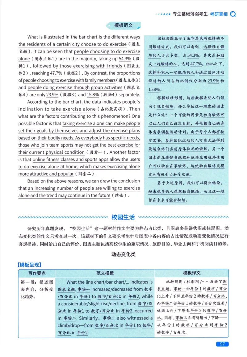 真题方法篇英语（二）_27考研真题_考研英语一、二真题+解析（1994-2026）_02.考研真相_2027《考研真相》（英二）