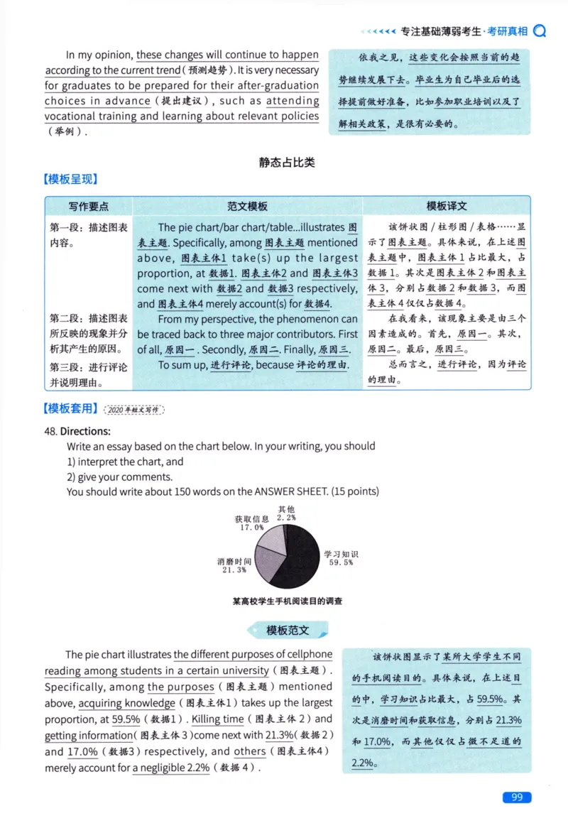 真题方法篇英语（二）_27考研真题_考研英语一、二真题+解析（1994-2026）_02.考研真相_2027《考研真相》（英二）
