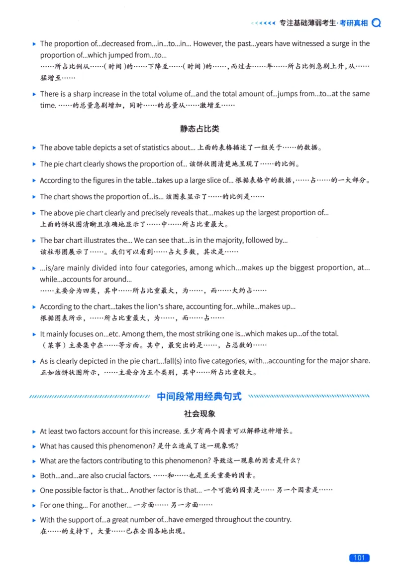 真题方法篇英语（二）_27考研真题_考研英语一、二真题+解析（1994-2026）_02.考研真相_2027《考研真相》（英二）