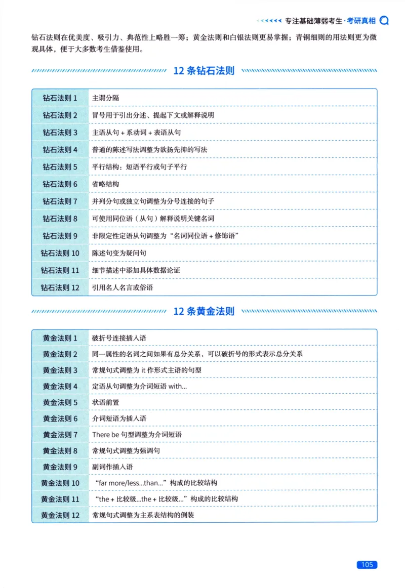 真题方法篇英语（二）_27考研真题_考研英语一、二真题+解析（1994-2026）_02.考研真相_2027《考研真相》（英二）