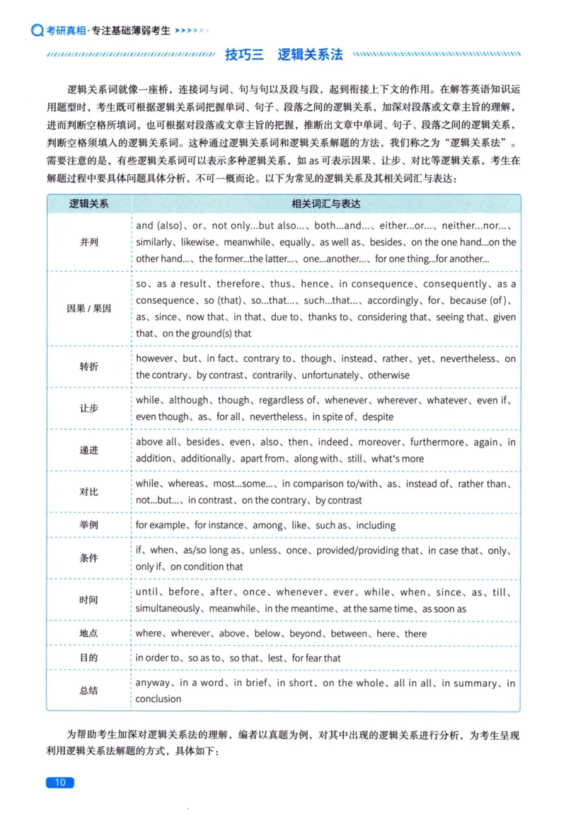 真题方法篇英语（二）_27考研真题_考研英语一、二真题+解析（1994-2026）_02.考研真相_2027《考研真相》（英二）