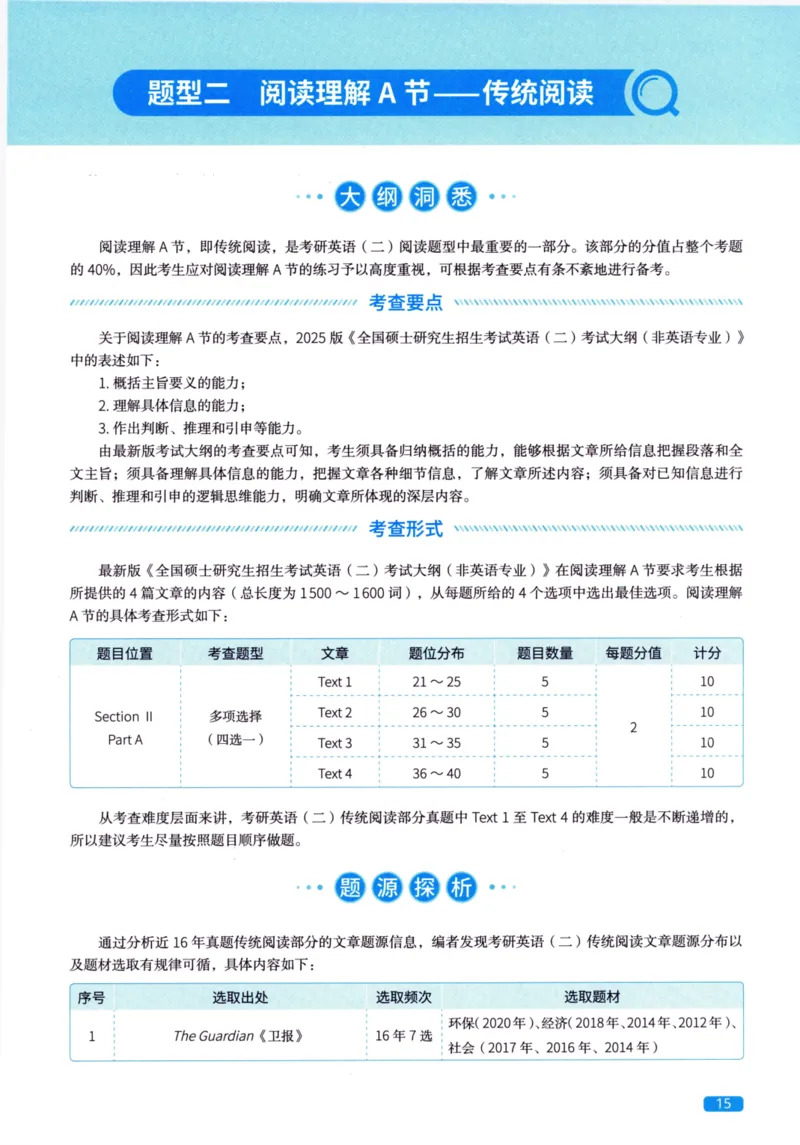 真题方法篇英语（二）_27考研真题_考研英语一、二真题+解析（1994-2026）_02.考研真相_2027《考研真相》（英二）