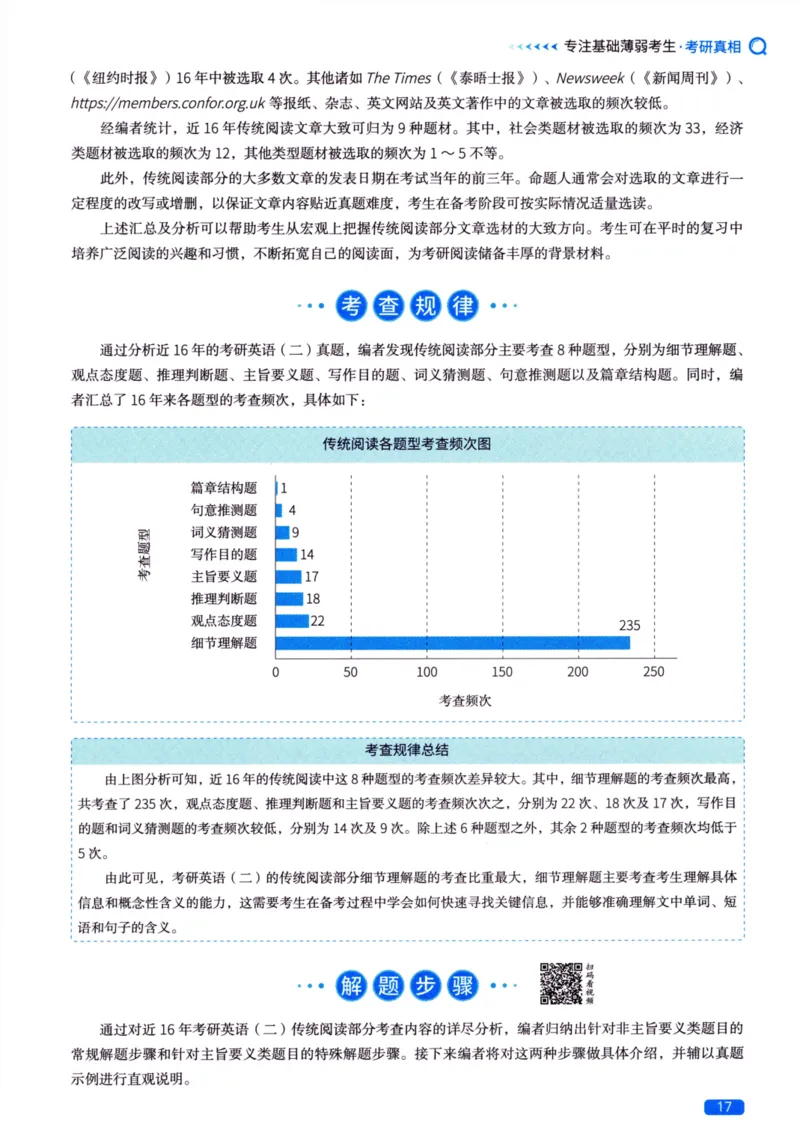 真题方法篇英语（二）_27考研真题_考研英语一、二真题+解析（1994-2026）_02.考研真相_2027《考研真相》（英二）