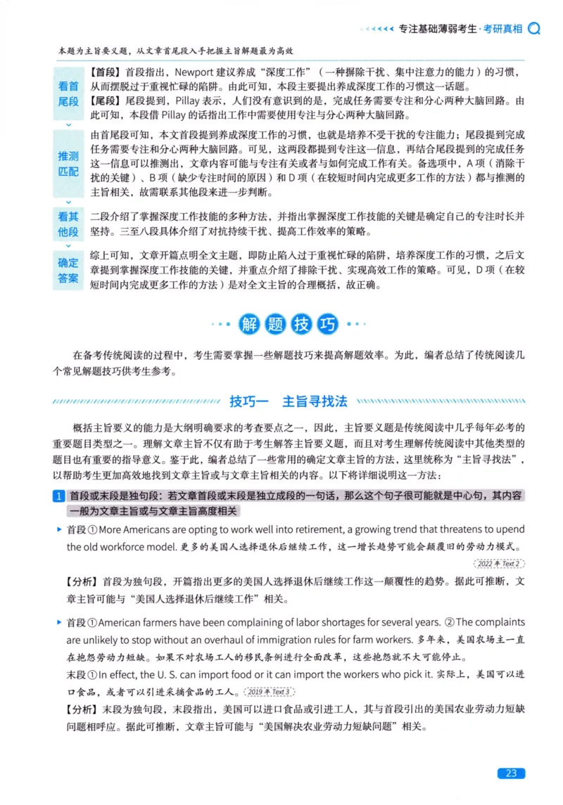 真题方法篇英语（二）_27考研真题_考研英语一、二真题+解析（1994-2026）_02.考研真相_2027《考研真相》（英二）