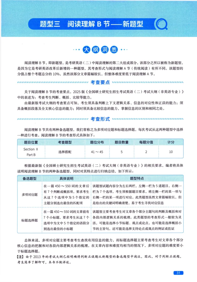 真题方法篇英语（二）_27考研真题_考研英语一、二真题+解析（1994-2026）_02.考研真相_2027《考研真相》（英二）