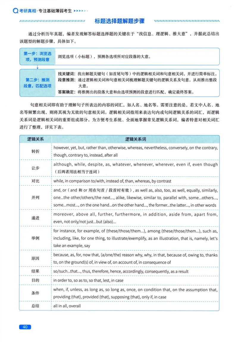 真题方法篇英语（二）_27考研真题_考研英语一、二真题+解析（1994-2026）_02.考研真相_2027《考研真相》（英二）