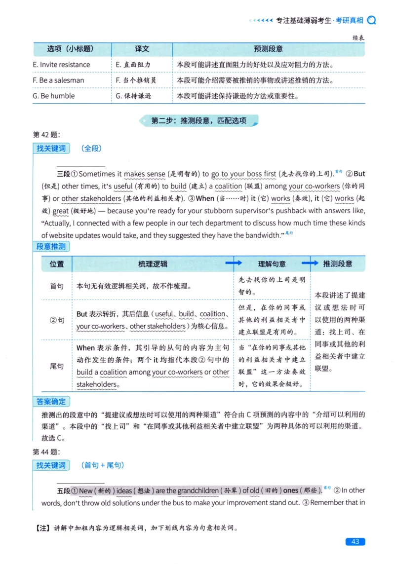 真题方法篇英语（二）_27考研真题_考研英语一、二真题+解析（1994-2026）_02.考研真相_2027《考研真相》（英二）