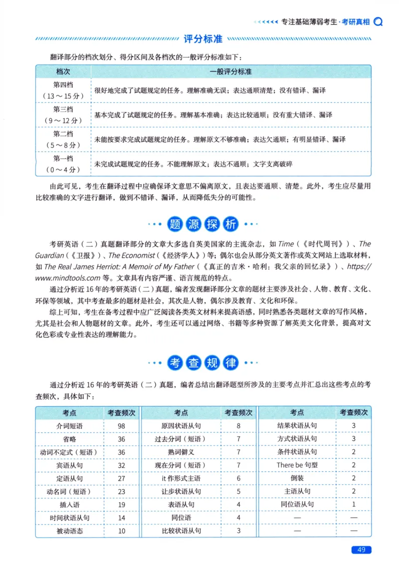 真题方法篇英语（二）_27考研真题_考研英语一、二真题+解析（1994-2026）_02.考研真相_2027《考研真相》（英二）