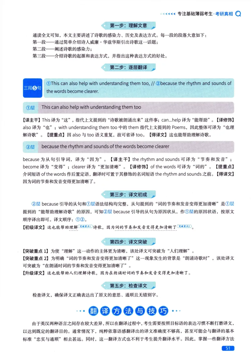 真题方法篇英语（二）_27考研真题_考研英语一、二真题+解析（1994-2026）_02.考研真相_2027《考研真相》（英二）