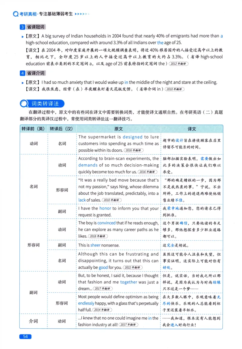 真题方法篇英语（二）_27考研真题_考研英语一、二真题+解析（1994-2026）_02.考研真相_2027《考研真相》（英二）