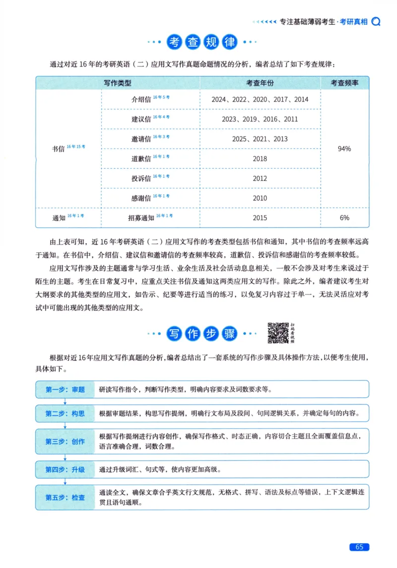 真题方法篇英语（二）_27考研真题_考研英语一、二真题+解析（1994-2026）_02.考研真相_2027《考研真相》（英二）