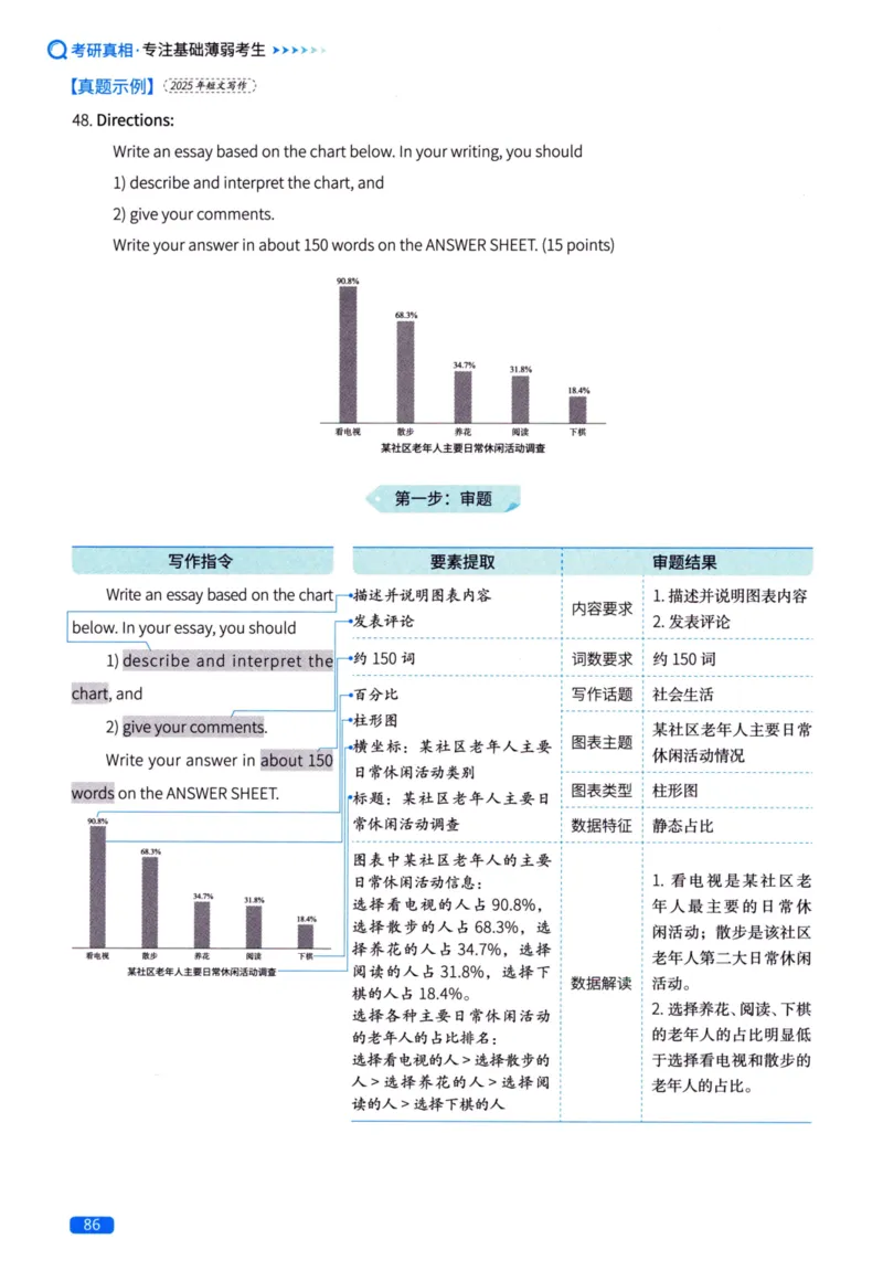 真题方法篇英语（二）_27考研真题_考研英语一、二真题+解析（1994-2026）_02.考研真相_2027《考研真相》（英二）